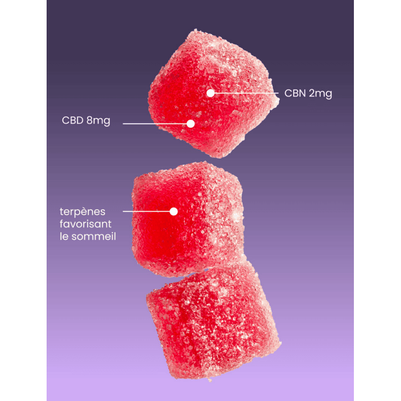 Gummies Sommeil - Equilibre : Le CBD Puissant Pour Dormir